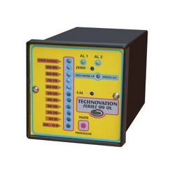 Online Gas Monitor 