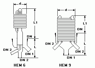 Immersion Heaters, Information