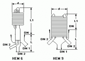 Boilers, Information