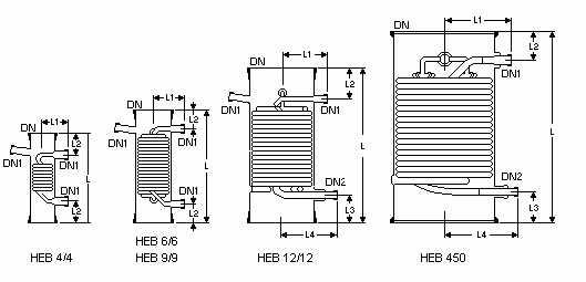 Boilers, 2